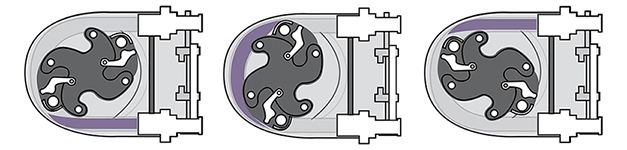 蠕動泵如何工作