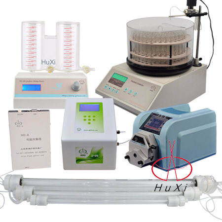 自動(dòng)液相色譜分離層析儀MQP-2